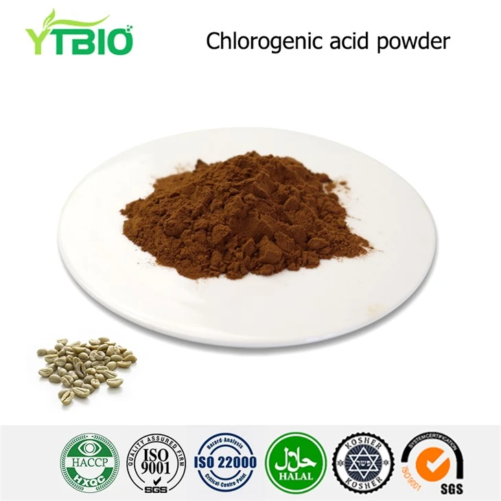 Powdwr Asid Clorogenig