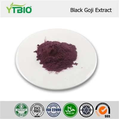 Detholiad Goji Du